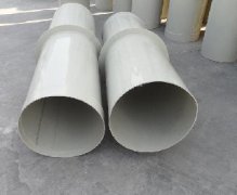 U体育UTY（中国）的焊接方法有哪些